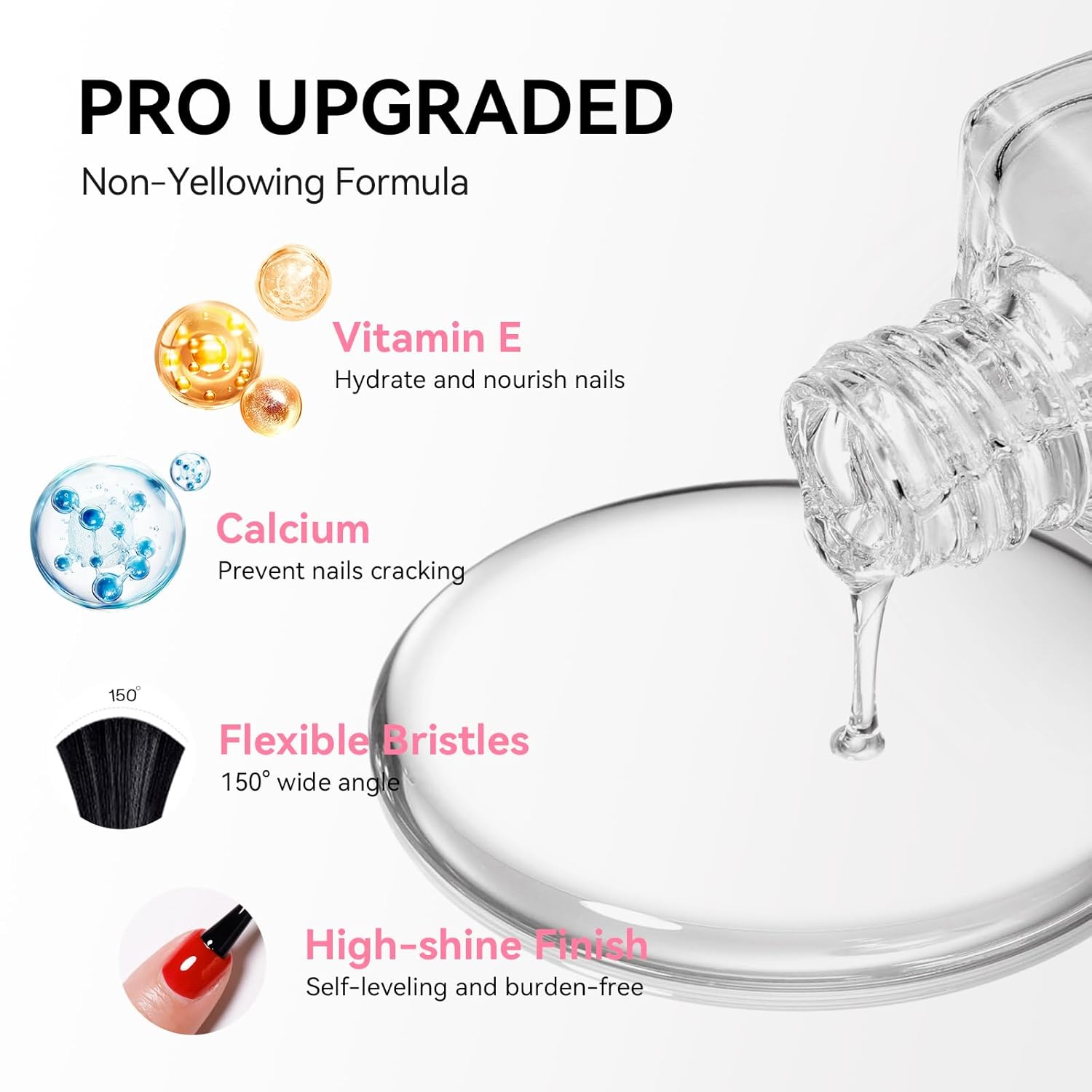 Clear Pink Base Top Coat Clear Nail Polish, Sheer Pink Base Ridge Filler Strengthening Anti Chip Nail Concealer, Non Gel, Salon Quality, Quick Dry Home DIY Nail Art Gift Set-BrightBean Baby