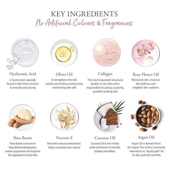 Mother's Day Gift, Spa Gifts 28pcs Rose Facial Skin Care Set for Women, Face Cream, Bath Oil, Serum, Shower Accessories - Bath and Body & Facial Kit - Birthday, Christmas, Valentine's, Bridal Shower-BrightBean Baby