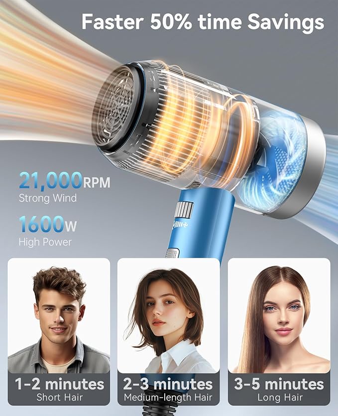 Hair Dryer, CONFU Hair Dryer with Diffuser, 21000PRM Professional Hairdryer, Portable Lightweight Fast Drying Negative Ionic Blow Dryer, Hair Diffuser for Curly Hair for Home Travel-BrightBean Baby