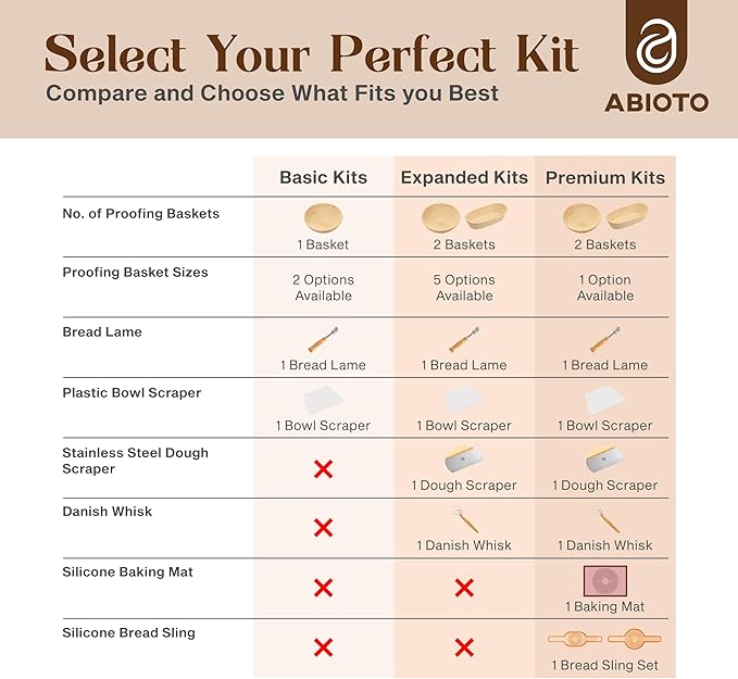 Sourdough Kit with Professional Bread Making Tools - Complete Sourdough Bread Making Kit with 10" Round & 11" Oval Handcrafted Bannetons, Bread Lame, Danish Whisk, Bowl & Dough Scrapers (14-Piece Kit)