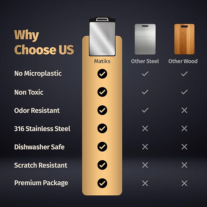 Matiks Stainless Steel Cutting Board Set - 16”×11” Large Double Sided Dishwasher Safe Metal Cutting Board for Kitchen – Ideal for Chopping Meat & Veggies - Christmas Gift & Housewarming Gifts New Home