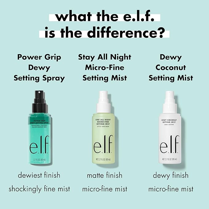 e.l.f. Power Grip Dewy Setting Spray, Ultra Fine Mist Made With Hyaluronic Acid, Grips Makeup For A Hydrated, Dewy Finish, Vegan & Cruelty-Free-BrightBean Baby