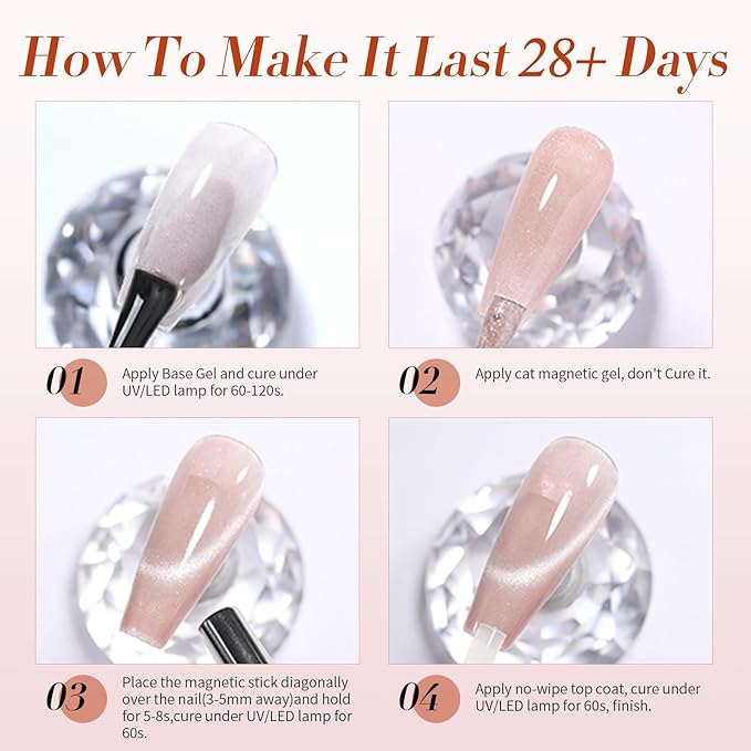 Born Pretty Gel Nail Polish Nude Pink Series,Jelly Transparent,Cat Magnetic Eye,Shimmer Glitter Holographic Nude Pink Gel Polish Kit for Salon Manicure and Nail Art DIY at Home 6Colors-BrightBean Baby