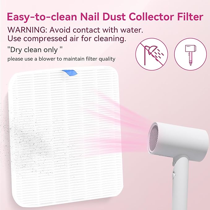 Makartt Nail Dust Collector Filter - Replacement Filter Reusable Dust Filter For Larina Nail Dust Collector Vacuum Fan Dust Nail Tool Attach 99% of Nail Dust Easy to Clean 2 Pack White-BrightBean Baby