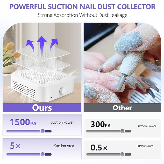LIONVISON Nail Dust Collector for Salons: Vacuum Fan Dust Suction Machine for Beginners DIY - Manicure Pedicure Tool with Reusable Filter for Home-BrightBean Baby