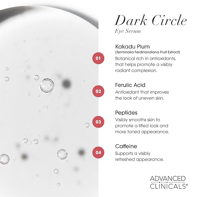 Advanced Clinicals Dark Circle Caffeine Under Eye Serum For Face With Hyaluronic Acid Moisturizer + Peptides | Brightening Vitamin C Serum Helps Improve Look Of Puffy Eye & Fine Lines, 1.75 Fl Oz-BrightBean Baby