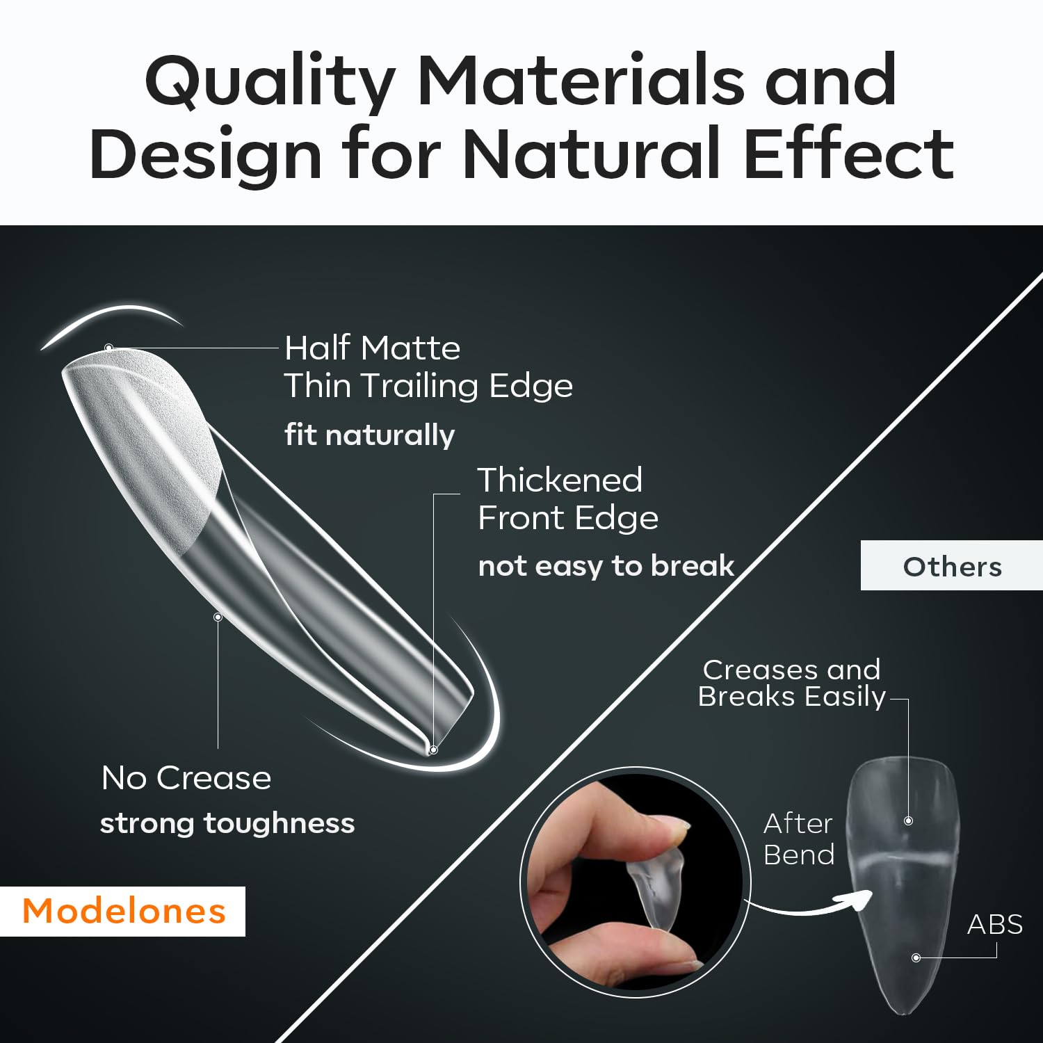 modelones XXL Long Square Nail Tips, Pre-shaped Soft Gel Tips Fake Nails False Acrylic Clear Full Cover Press on Extension Kit Gel Manicure DIY at Home 216PCS 12Sizes-BrightBean Baby