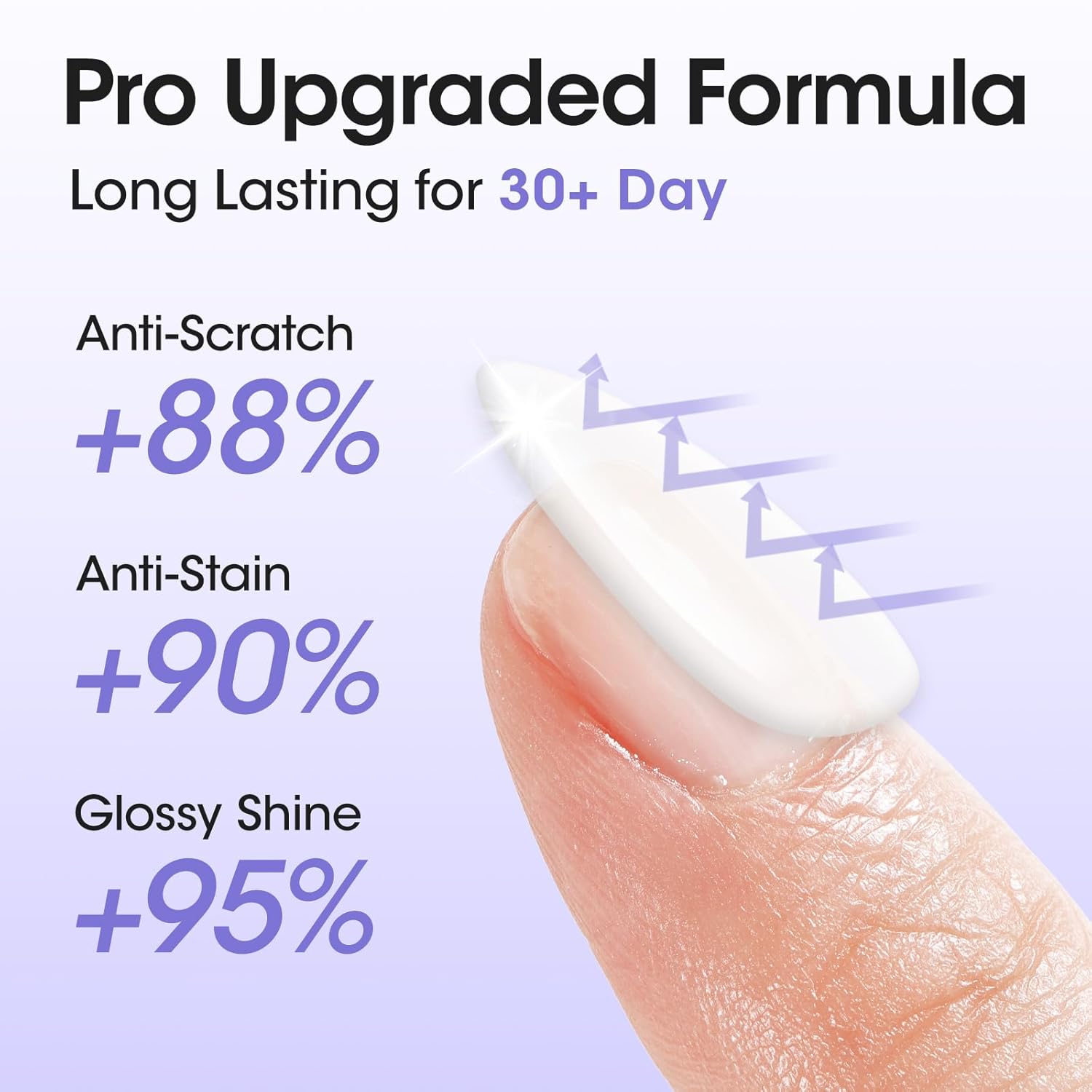 Gellen 18ml Gel Top Coat, Superior High Gloss Shiny Nail Polish Finish, Long Lasting Top Coat for DIY Nail Art Manicure-BrightBean Baby