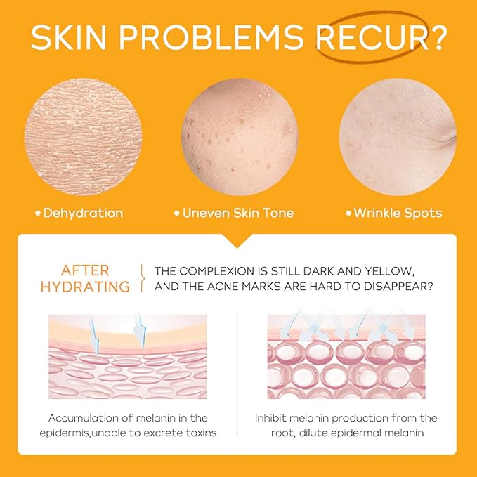 Skin Care Set ,Vitamin C Facial Serum Care Set ,Skin Care Routine Kit -Cleanser, Face Serum, Face Cream,Toner, Eye Cream,Anti- Aging Skin Care Sets & Kits,Women Gift Sets (SetD)-BrightBean Baby