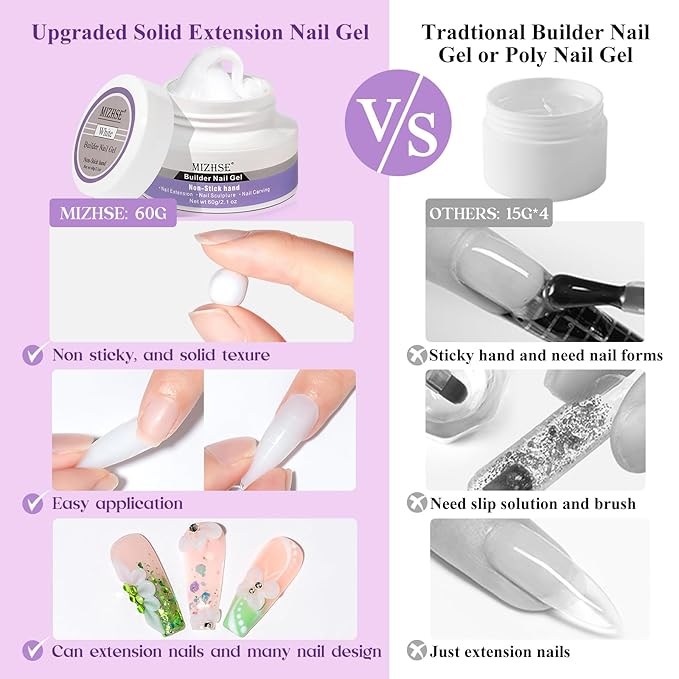 MIZHSE Solid Builder Gel for Nails, 60g White 3D Gel Nail Art Sculpting Non-Sticky Carving Hard Extension Soak Off UV LED for Salon Manicure Home DIY-BrightBean Baby