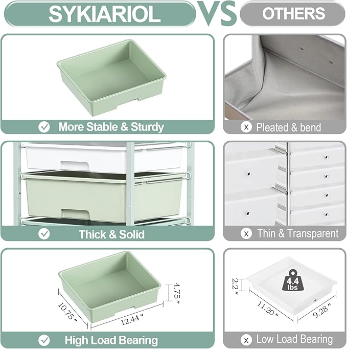 Utility-Rolling-Storage-Drawer-Craft-Cart-Organizers with 4 Drawers & Dust-proof Door for Kid Craft Art Room,Bedroom,Home Office, 4 Tiers Drawer cart, Green-BrightBean Baby