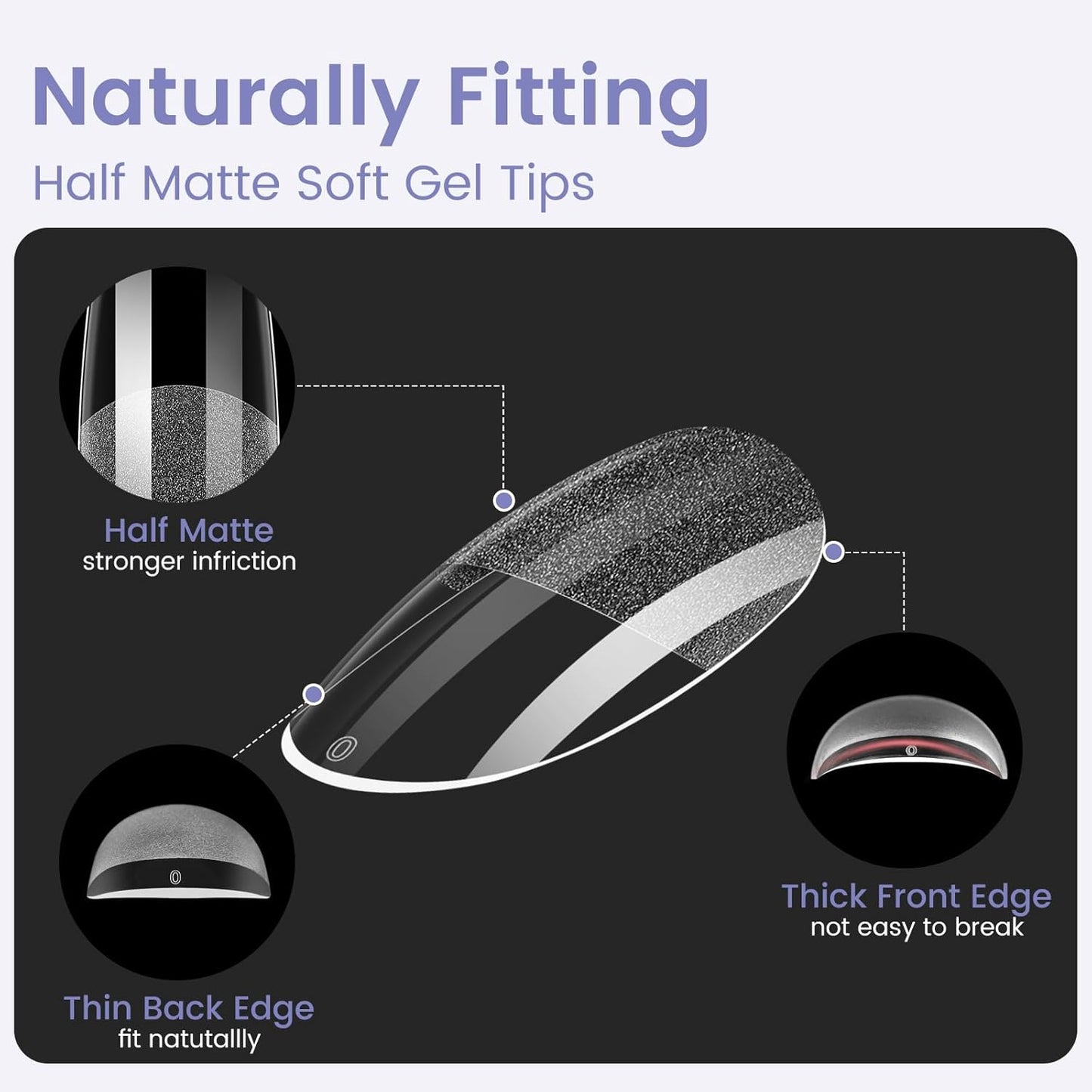 Medium Oval Round Nail Tips: 240Pcs Pre-shaped Full Cover Clear Gel Nails Tip, 12Sizes Acrylic Fake Press on Nail Tips for False Extension Manicure Salon DIY at Home-BrightBean Baby