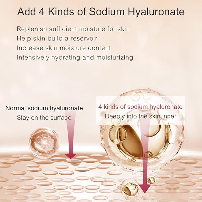 O’KADY 9 Pcs skincare set Anti Aging Skin Daily Care Routine Kit With Vitamin C and Peptides Facial Cleanser Eye Mask Toner Serum Eye Cream Lotion Cream Lady Cream Gifts sets for Valentine's Day-BrightBean Baby