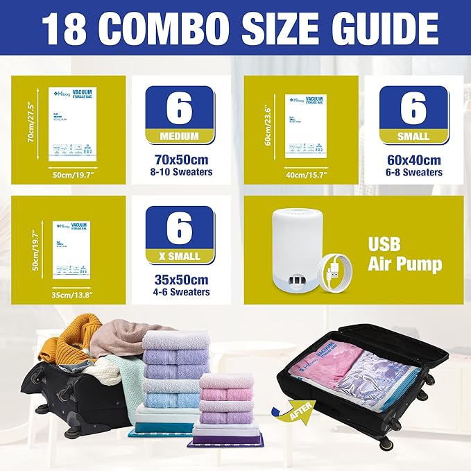 Travel Vacuum Bags with Electric Pump for Luggage and Suitcase, Vacuum Seal Compression Packing Bags for Clothes Clothing, Combo 18 Pack-BrightBean Baby