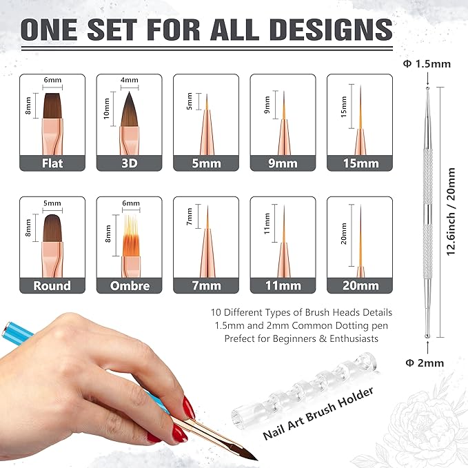 Nail Art Bushes Set, Professional 5Pcs Double-Ended Nail Brush Kit for Details, Long Lines, Ombre & 3D Design-Perfect for DIY Manicures & Salons (Blue)-BrightBean Baby