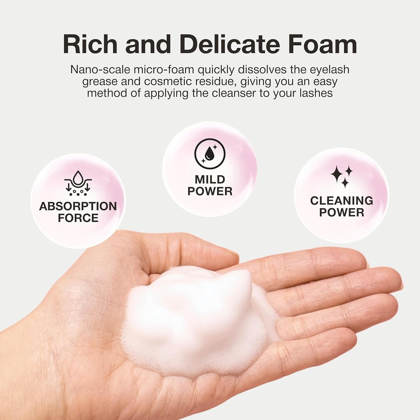 CURACORO 60ML Eyelash Extension Cleanser (Rose Scented) - Lash Shampoo for Lash Extensions, Eyelash Extension Foam Cleanser for Sensitive Skin, Removes Waterproof Makeup for Professional & Home Use-BrightBean Baby