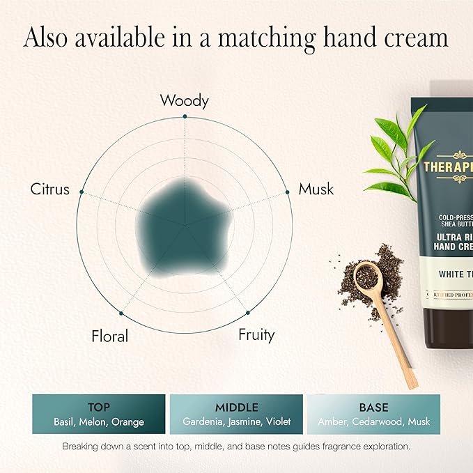 Scented Body Lotion for Women – Nourishing & Hydrating Moisturizer with Shea Butter, Ceramides & Panthenol to Comfort & Restore Dry Skin (White Tea, 17.0 fl oz)-BrightBean Baby