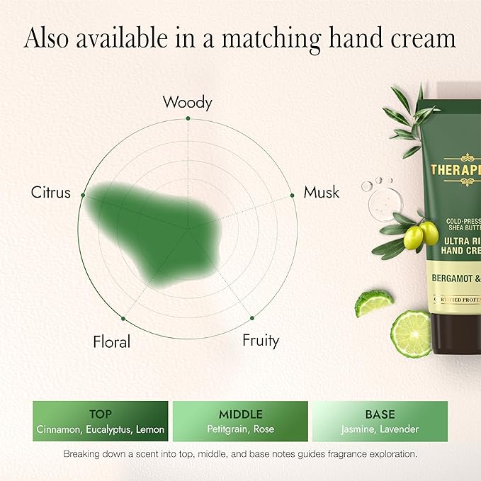 Scented Body Lotion for Women – Refreshing Moisturizer with Shea Butter, Ceramides & Panthenol to Revive & Nourish Dry Skin – Used by All Genders (Bergamot & Olive, 17.0 fl oz)-BrightBean Baby