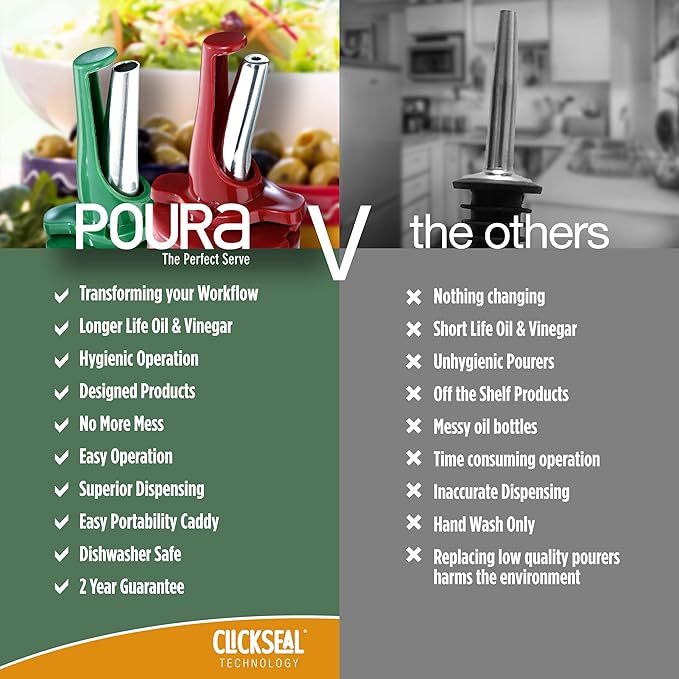 Poura Oil and Vinegar Dispenser Spouts | Airtight ClickSeal BPA Free Bottle Pourers Keeps Oil Fresh with Built-in Caps | Use Your Own Bottles as Vinegar Dispensers | Dishwasher Safe