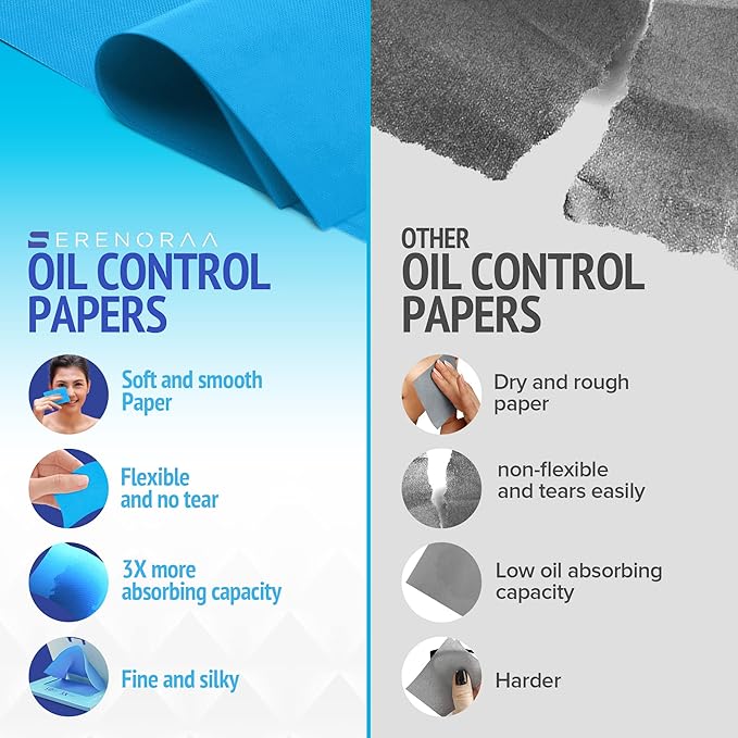 Oil Blotting Sheets for Face - Portable 1x50 Blue Oil Wipes Sheets for Face - Japanese High Performance Technology Makeup Blotting Paper -Grain Free Softer Oil Pads Absorbing Face Oil Tissues for Face-BrightBean Baby