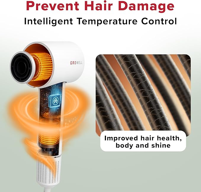 GroWell Ionic Hair Dryer, High-Speed Brushless Motor Professional Blow Dryer for Fast Drying, Low Noise, Lightweight, Compact Hair-Dryer with Diffuser for Curly Hair (4 Pack)-BrightBean Baby