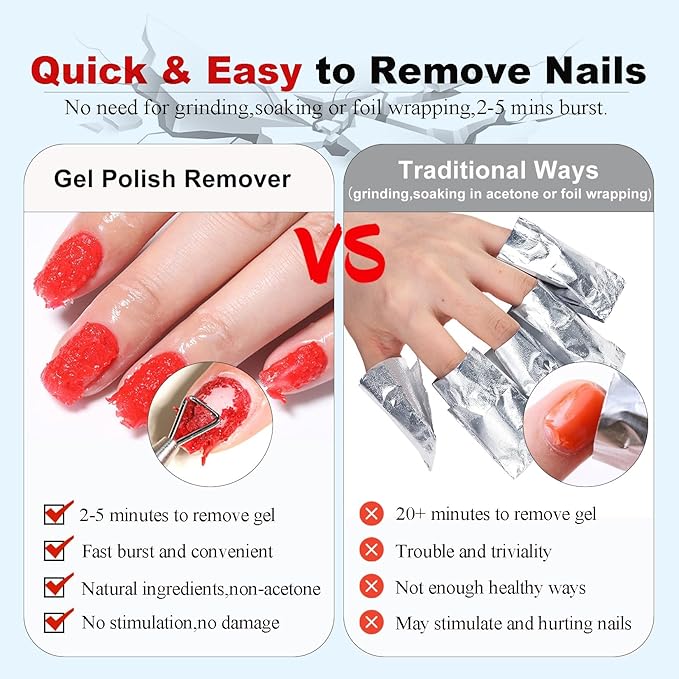 LOUINSTIC Gel Nail Remover - 1 PC,Fast Acting, No Soaking or Wrapping,2-5 Minutes to Easily Remove Gel Nail Polish,Gentle on Nails, Portable Design, Ideal for Home Nail Care Kit-BrightBean Baby