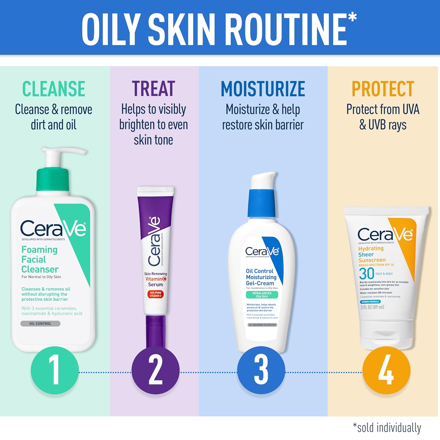 CeraVe Foaming Facial Cleanser, Daily Face Wash for Oily Skin, Hyaluronic Acid + Ceramides + Niacinamide, Fragrance Free & Paraben Free, Non-Drying Oil Control Face Wash, 16 Fluid Ounces-BrightBean Baby