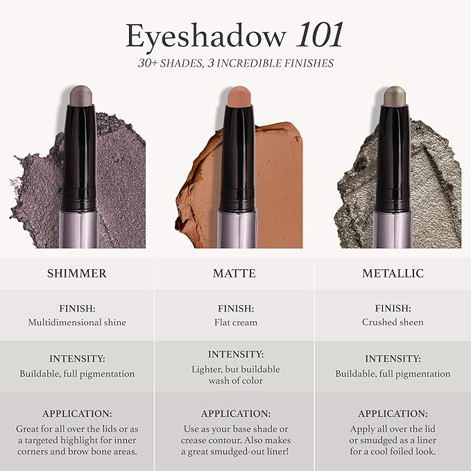 Julep Eyeshadow 101 Cream to Powder Waterproof Eyeshadow Stick, Charcoal Matte