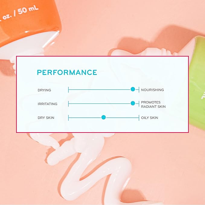 pürlisse Dragonfruit + Niacinamide Face Exfoliator Scrub - Exfoliating Face Wash for Radiance & Improved Texture - Strengthens Skin Barrier, Reduces Blemishes & Fights Signs of Aging (1.7 Fl oz)-BrightBean Baby