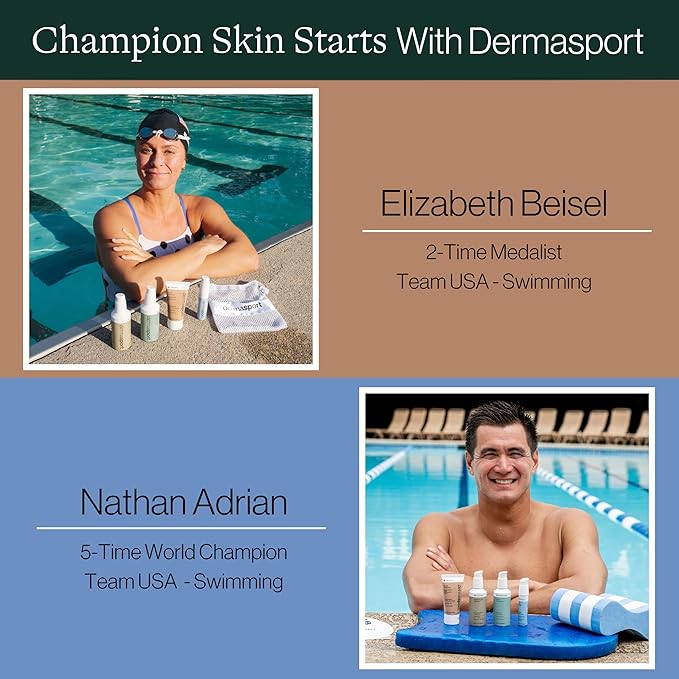 Dermasport Goggle Eye Cream for Swimmers - Moisturizer with Peptide-rich Brightening Complex for Men & Women Fights Anti-Aging Wrinkles, Dark Circles, Puffiness & Under Eye Bags (0.5 fl oz)-BrightBean Baby