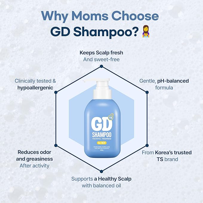 TS GD Shampoo for Boys | Korean Teen Shampoo with Upgraded Probiotics | Anti-Dandruff & Itchy Scalp Relief | Blue Fresh Allergy-Free Fragrance | Sulfate-Free (13.5 fl oz, 400ml)-BrightBean Baby