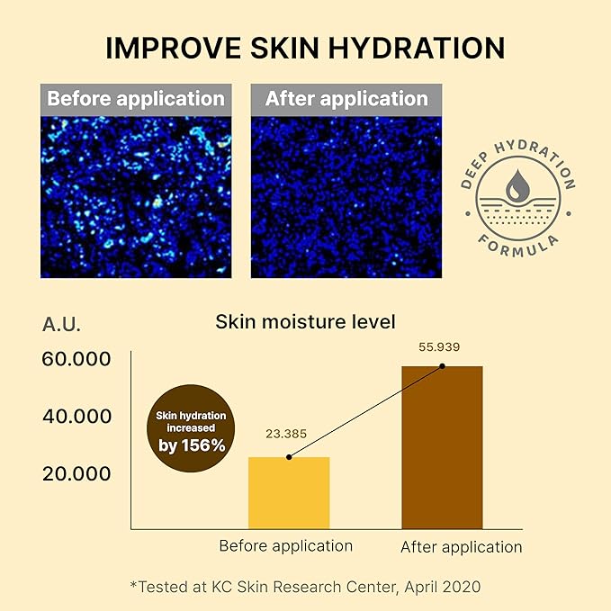 Repair Essence Mist - Hydrating Face Mist for Redness & Blemish-Free, Glowing Skin - with CICA Extract, Niacinamide & Adenosine - Moisturizing & Cooling Face Spray-BrightBean Baby