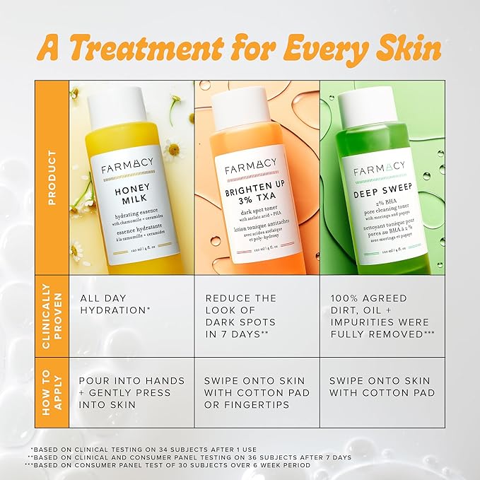 Farmacy 2% Salicylic Acid Toner for Face - Deep Sweep Gentle BHA Exfoliant for Oily Skin - Refines Texture with Papaya Enzymes & Moringa Water for a Healthy-Looking Complexion (100ml)-BrightBean Baby