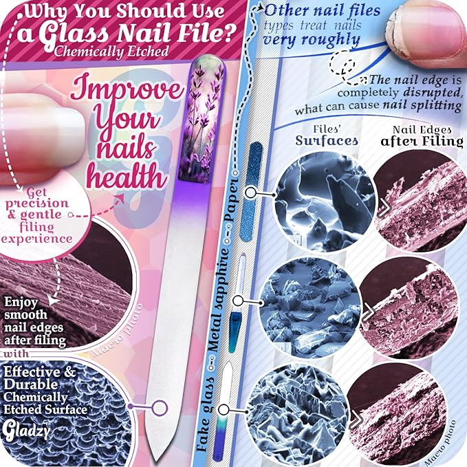 Genuine Czech Glass Nail File Set by GLADZY - Callus Remover Foot Rasp, Cuticle Pusher Manicure Stick, Double Sided Etched Different Grit Surface, Professional Nail Care Tool Kit, Made in EU-BrightBean Baby