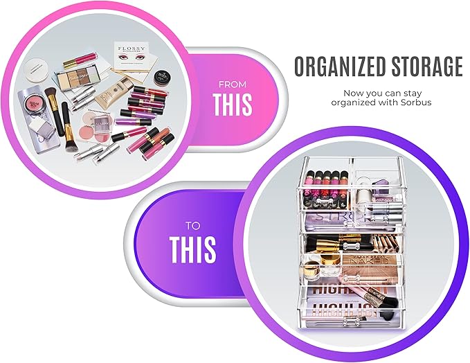 Sorbus Acrylic Makeup Organizer - Organization and Storage Case for Cosmetics Make Up & Jewelry - Big Clear Makeup Organizer for Vanity, Bathroom, College Dorm, Closet, Desk (4 Large, 2 Small Drawers)-BrightBean Baby