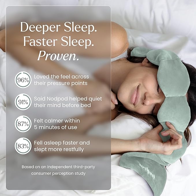 Nodpod Gentle Pressure Sleep Mask | Patented Light Blocking Design for Sleeping, Traveling & Relaxation - Sage-BrightBean Baby