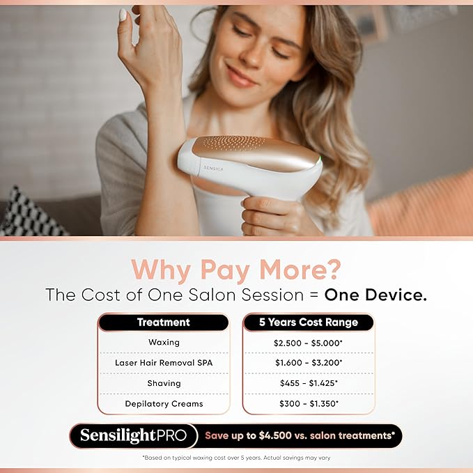 Sensica Cordless SensiLight PRO Rechargeable RPL Hair Removal Device – Permanent IPL for Women and Men – Painless, Unlimited Flashes, Wireless at-Home Body & Facial Hair Remover – XL Window 1.4x0.5-BrightBean Baby