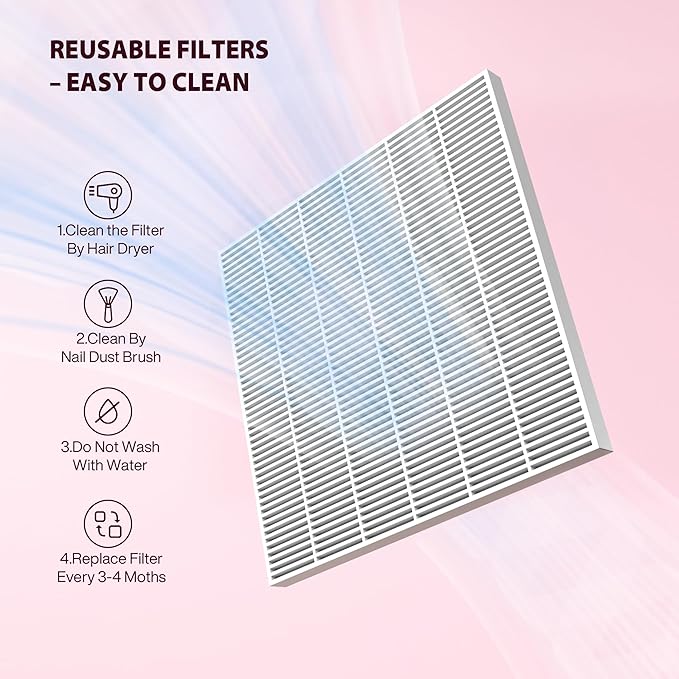 Nail Dust Collector for Nail Techs,Compact & Quiet Vacuum Fan Dust Collector with Reusable Filter, Powerful Dust Suction Machine,Nail Tech Must Haves for Gel Polish,Pedicures,Salon & Home Use-BrightBean Baby