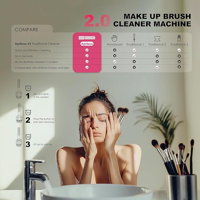 Electric Makeup Brush Cleaner & Dryer Machine, Upgraded Patented Universal Collar Fits 99% of Brush Shapes, Deep Clean & Quick Dry, Rechargeable & Portable for Travel & Home Use, Gift-BrightBean Baby