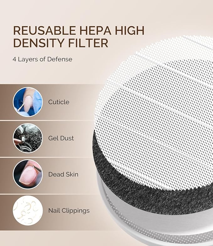 MelodySusie SProR Nail Dust Collector Replacement Filter,2 Pack Reusable Dust Filter Only for MelodySusie SProR Nail Dust Vacuum Fan Collector Extractor Electric Dust Suction Machine-BrightBean Baby