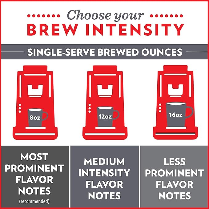 Community Coffee Breakfast Blend 24 Count Coffee Pods, Medium Roast, Compatible with Keurig 2.0 K-Cup Brewers, 24 Count (Pack of 1)