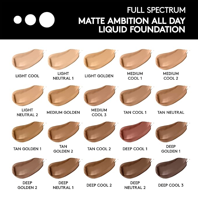 COVERGIRL Matte Ambition, All Day Foundation, Medium Cool 1, 1.01 Ounce-BrightBean Baby