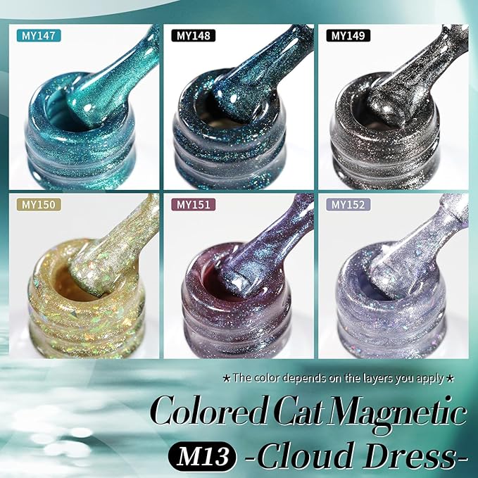 Born Pretty Cat Magnetic Eye Gel Nail Polish, 6 Colors 9D Magnetic Glitter Gel Polish Set Black Blue Purple Green Nail Polish Kit Soak Off LED Nail Art DIY Salon Gift-BrightBean Baby