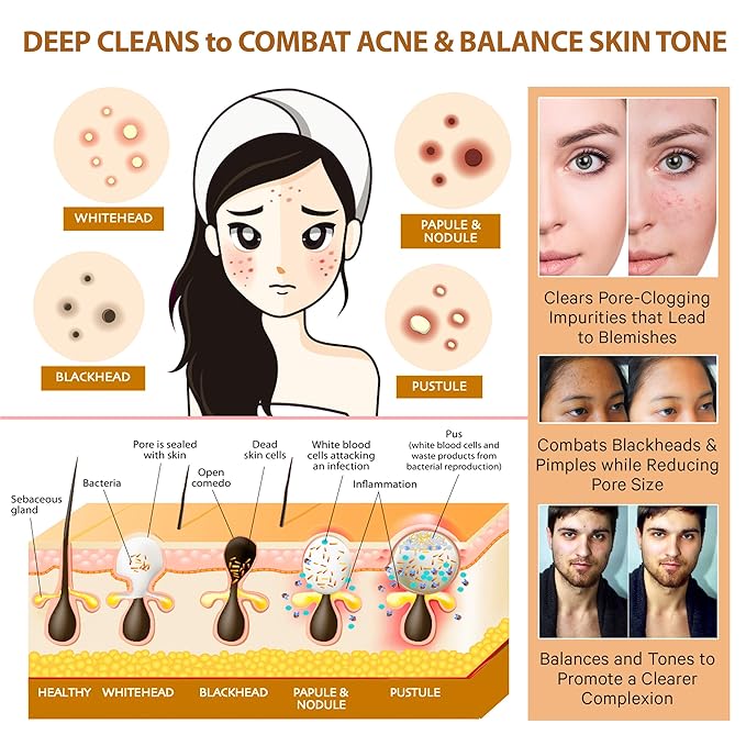 LILY SADO LILY SADO Cocoa & Coffee Creamy Face Scrub - Best Exfoliating VEGAN Facial Cleanser for Women & Men - Natural Face Wash Exfoliates & Energizes Skin, Treats Acne & Reduces Pore Size - 4 oz-BrightBean Baby