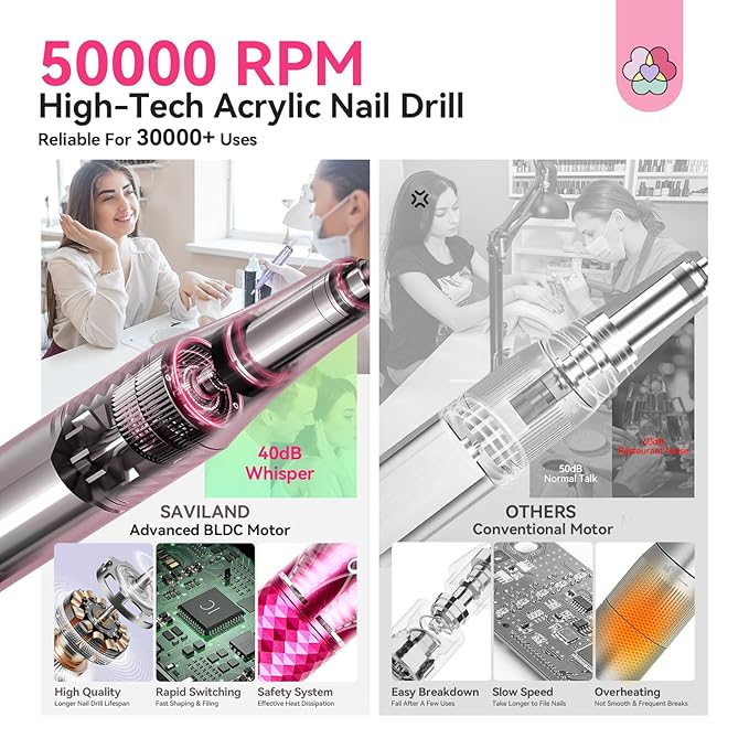 SAVILAND Electric Nail Drill 50000 RPM: Cordless Electric Nail File 10 H Battery Life Rechargeable Nail Drill Kit with Ceramic Drill Bits for Acrylic Nail Removal Ambient Light Black and Pink Ombre-BrightBean Baby