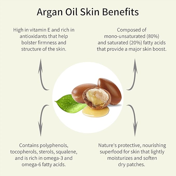 Stretch Mark & Scar Treatment & Protection– Bio Retinol Face & Body Oil for Treating Scars, Stretchmarks & Uneven Skin Tone. Contains Bakuchiol, Essential Vitamins & Nourishing Oils - 1.0 Fl Oz-BrightBean Baby