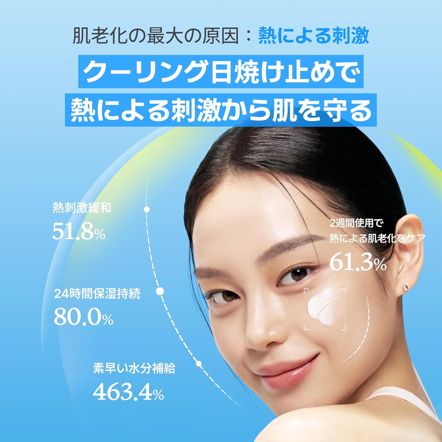 MAKE P:REM Hyal Water-Fit Sun Cream, Law-Irritation Hydrating Face & Body Sunscreen, SPF 50+ PA++++, Korean Sunscreen, 3.38 fl.oz., 100ml-BrightBean Baby