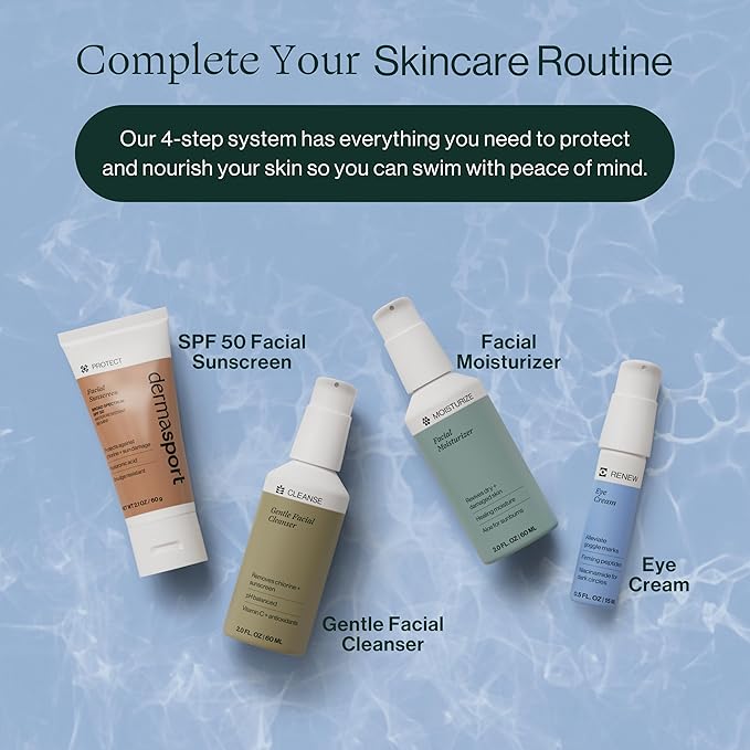 Dermasport Goggle Eye Cream for Swimmers - Moisturizer with Peptide-rich Brightening Complex for Men & Women Fights Anti-Aging Wrinkles, Dark Circles, Puffiness & Under Eye Bags (0.5 fl oz)-BrightBean Baby