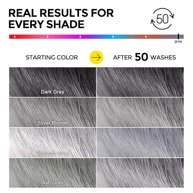 COLROLOMO Ultra Color Safe Shampoo | Help Prevent Fading & Provide Subtle Color Replenishment | Prolong Color Vibrancy and Enhance Shine | Vegan & Cruelty-Free Formula | For Grey Color Treated Hair-BrightBean Baby