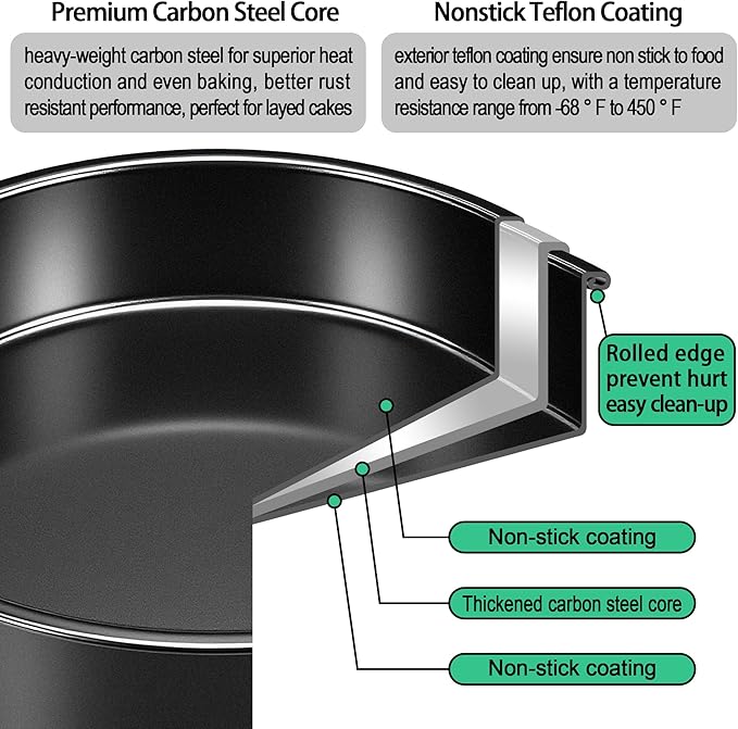 4 Inch Cake Pan Set of 3, Nonstick Smash Cake Pans with 100PCS Parchment Paper for Christmas Birthday, Round Mini Cake Pans Tin for Baking Layer Cakes Small Cheesecake, Straight Side & Dishwasher Safe